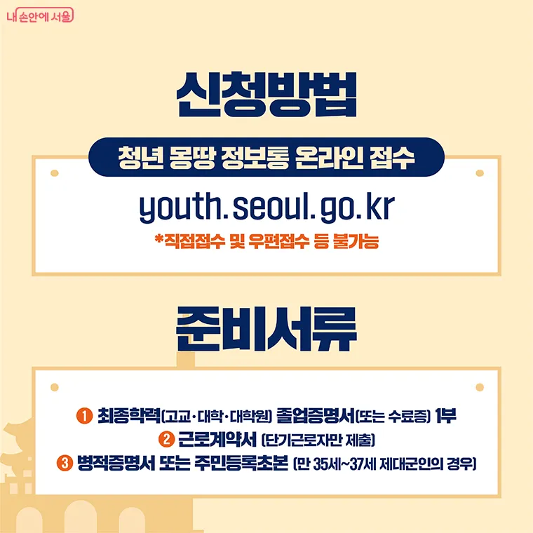 확 바뀐 청년수당