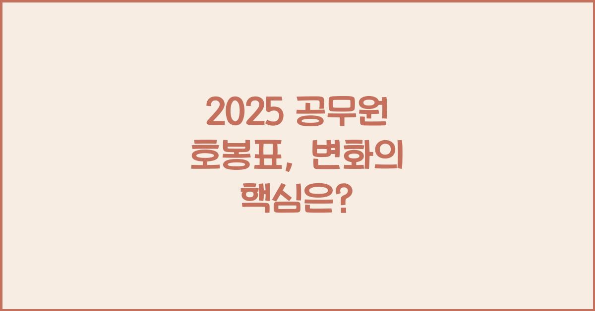 2025 공무원 호봉표