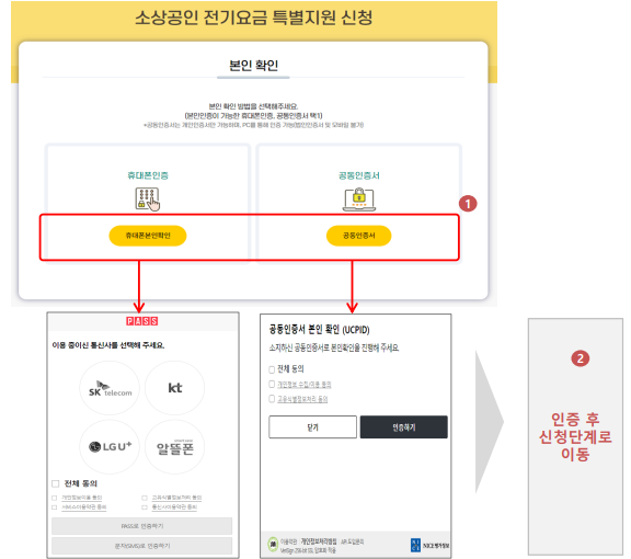 소상공인 전기요금 감면 신청방법