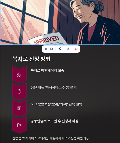 복지로 신청 방법