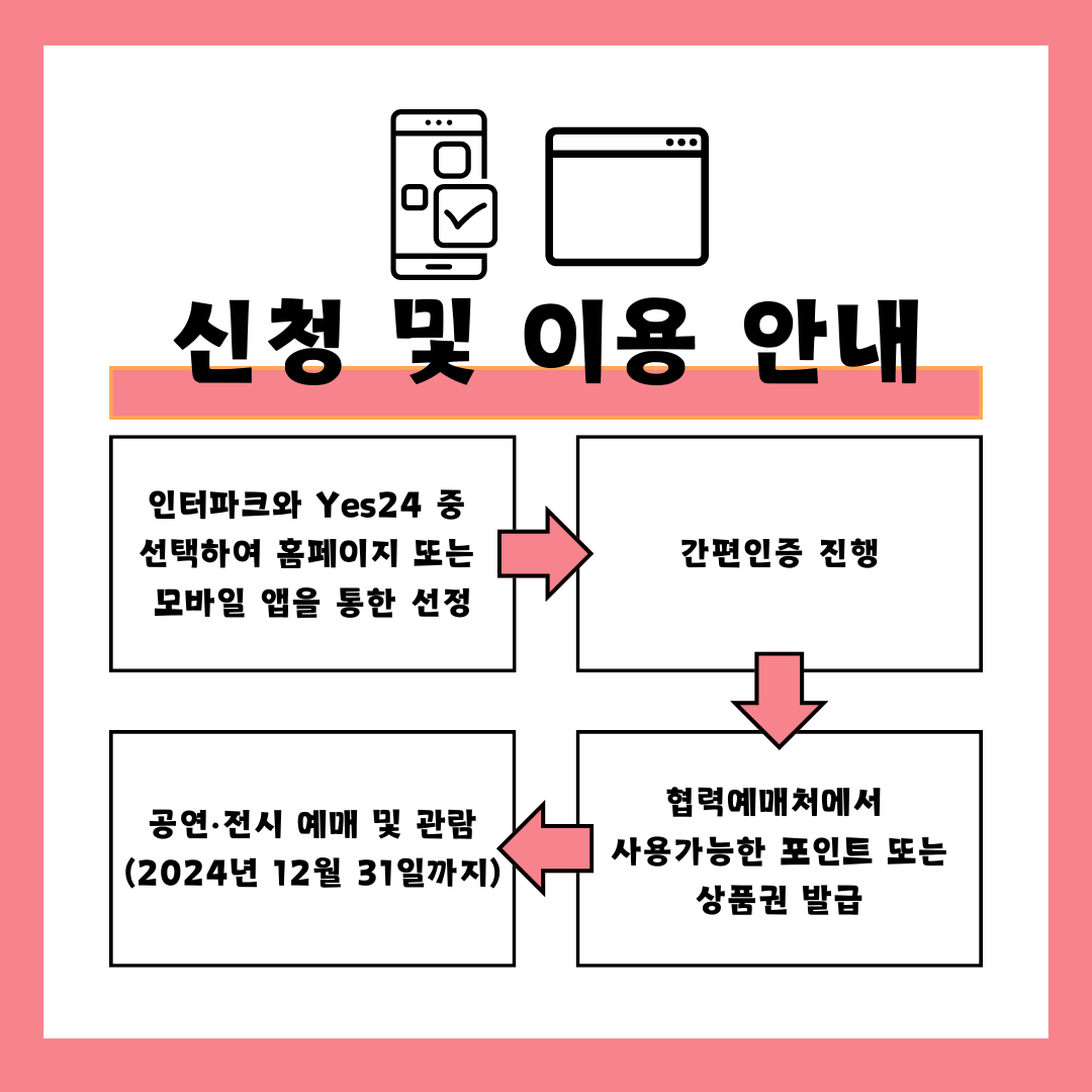 신청 및 이용 안내 1