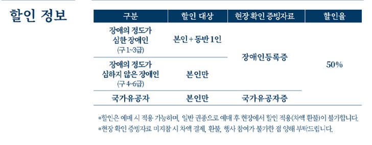 ๊ฒฝ๋ณต๊ถ ๋ณ๋น์ผํ ์๋งค