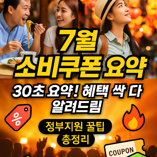 민생회복 소비쿠폰에 대한 요약