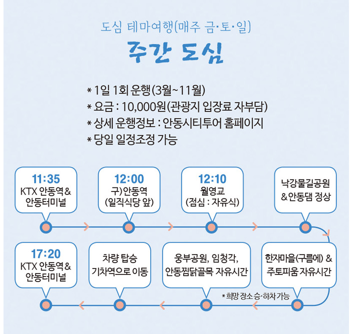 안동시티투어버스 KTX 이음 당일치기 여행 안내