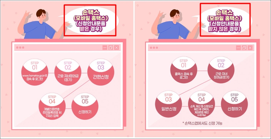 모바일 손택스로 신청하는 방법