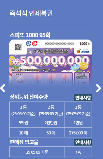 스피또1000 즉석복권 제 95회 복권