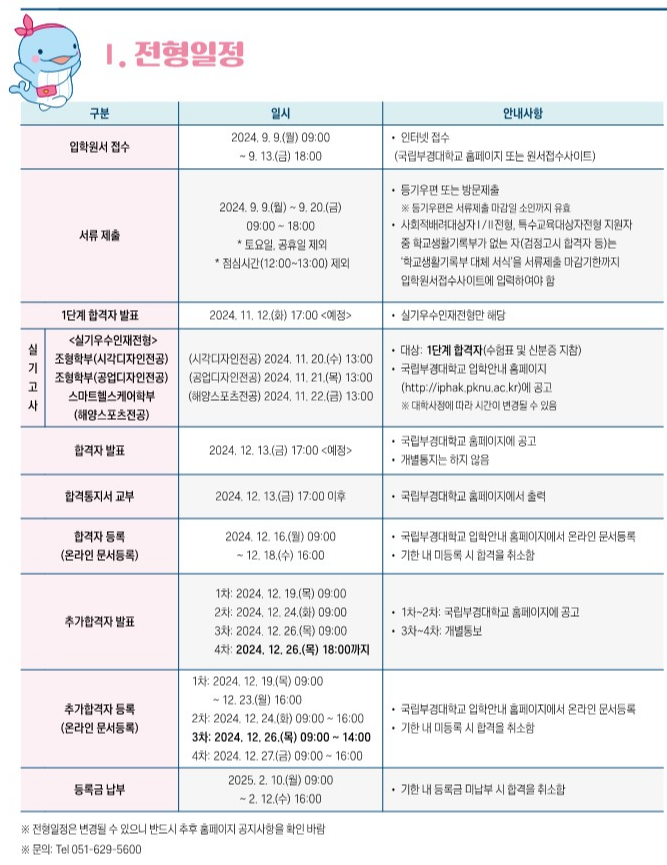 부경대 전형일정 2025