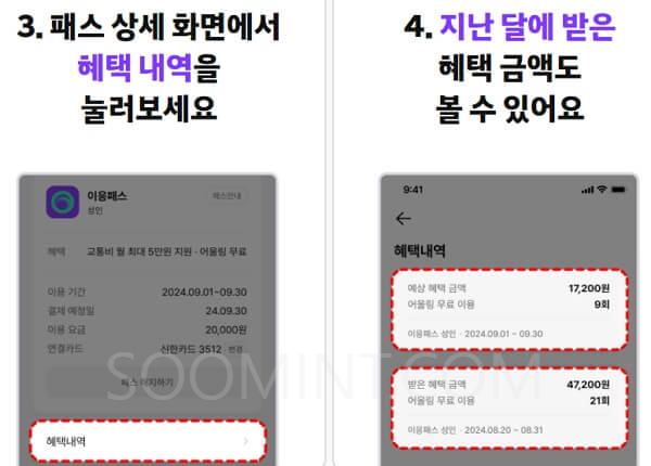 이용패스혜택금액알아보기