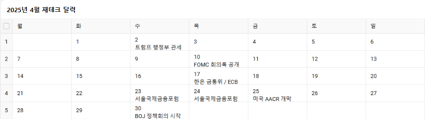 4월 재테크 일정 총정리: 놓치면 안 될 금융 이벤트