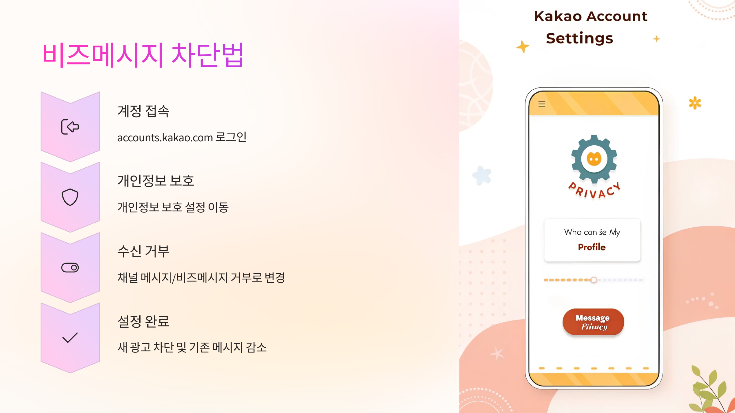 🚫 카카오 비즈메시지 설정 차단법