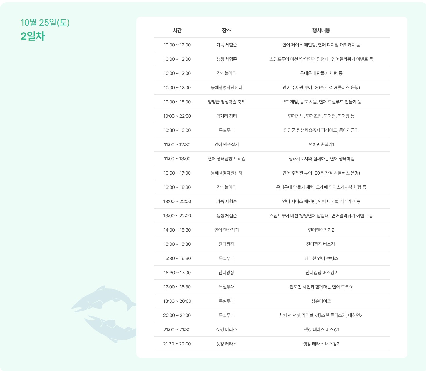 2025양양연어축제 연어 맨손잡기&amp;#44;상품권 환급