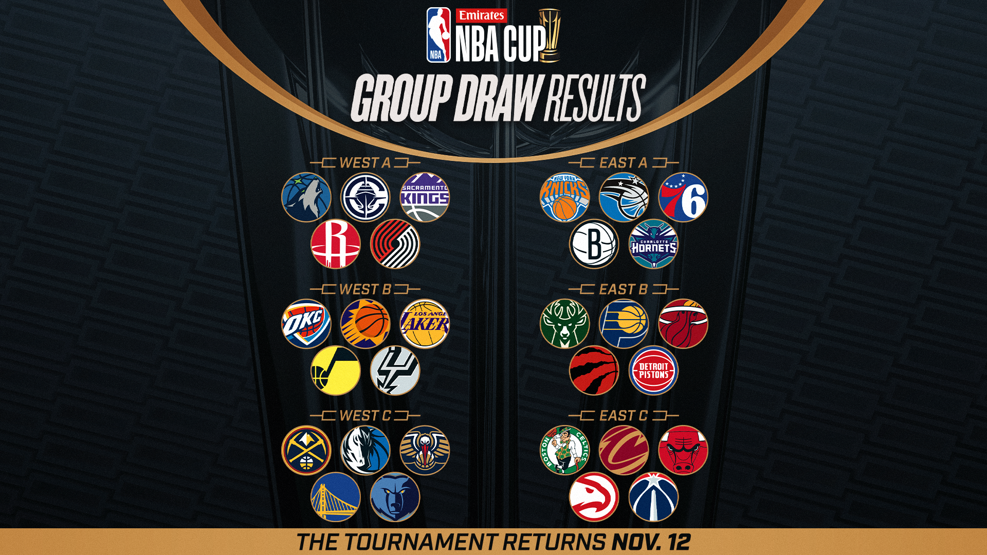 에미레이트 NBA컵