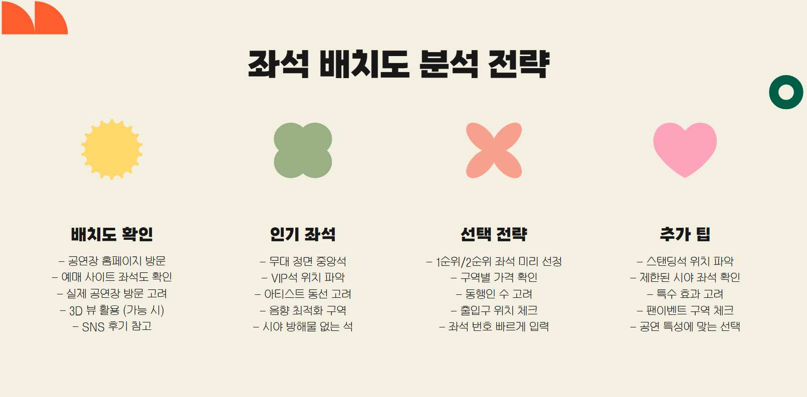 좌석배치도분석