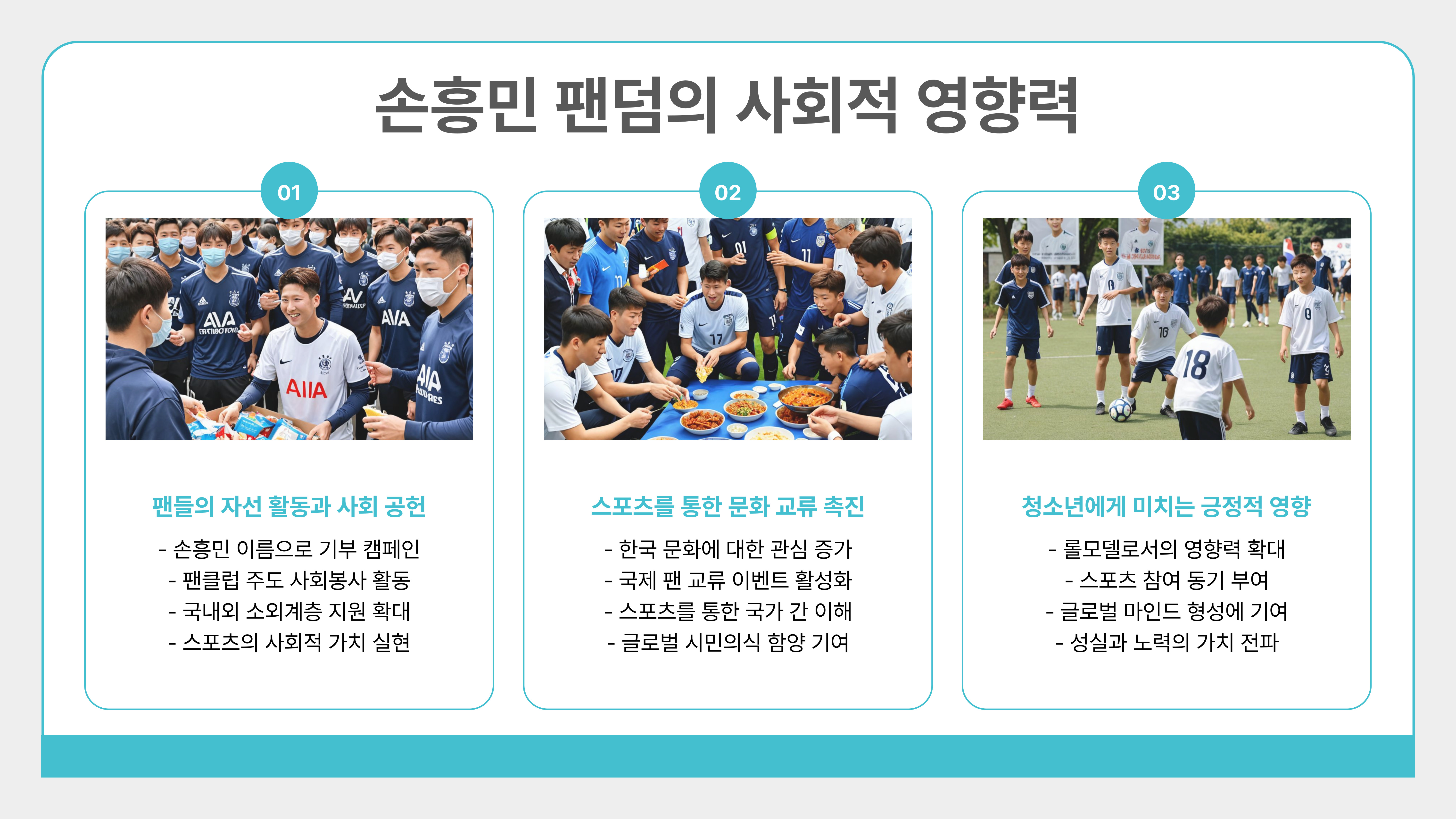 손흥민 팬덤 문화와 글로벌 인기 분석