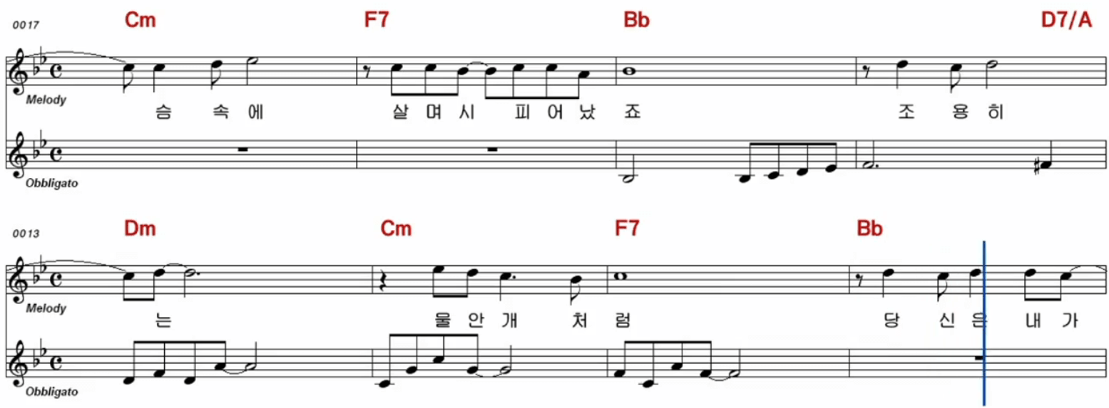 석미경 물안개 악보