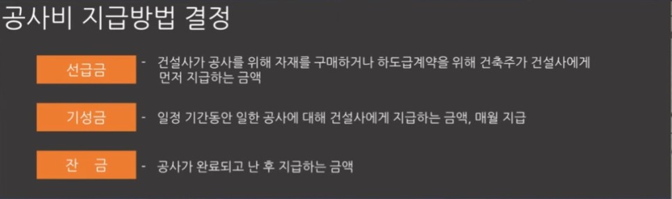 단독주택 공사비 지급방법