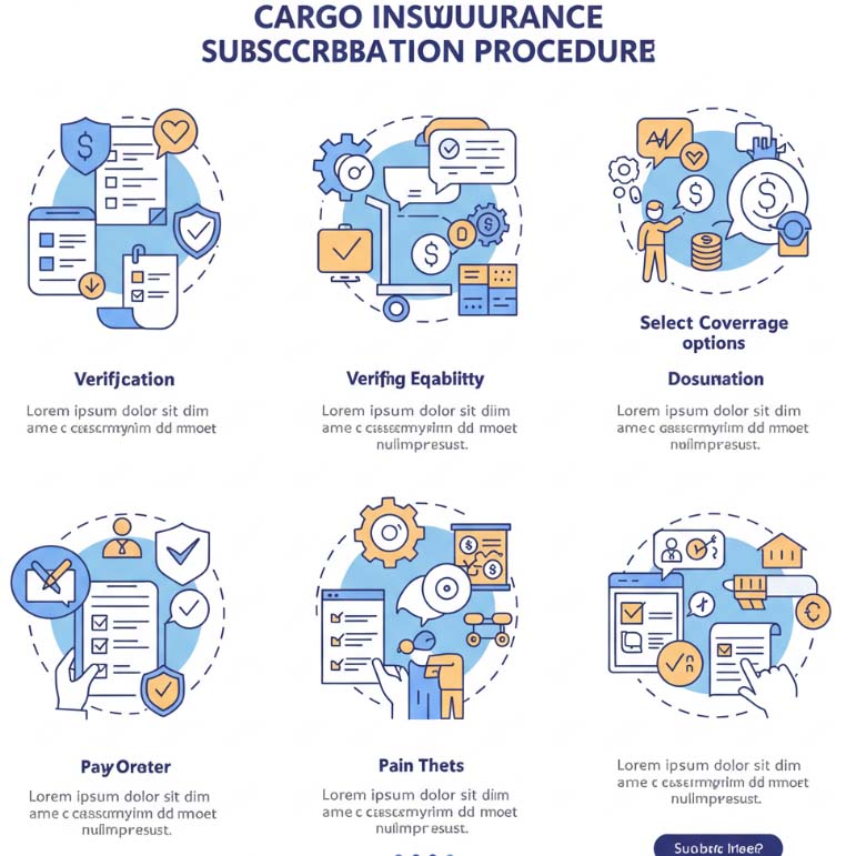 제도적 맥락과 향후 변화
