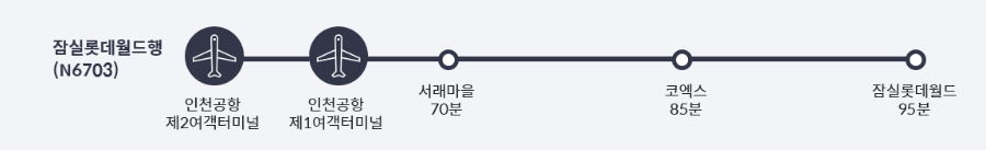 잠실롯데월드행 리무진 버스 노선도