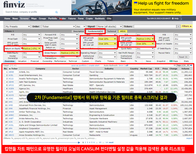 윌리엄 오닐 캔슬림(CANSLIM) 펀더멘털 기준 적용 종목 검색 결과