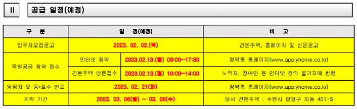 개과천선의 분양 뉴스-'수원성 중흥 S-클래스' 2월 분양 예정 (분양정보)