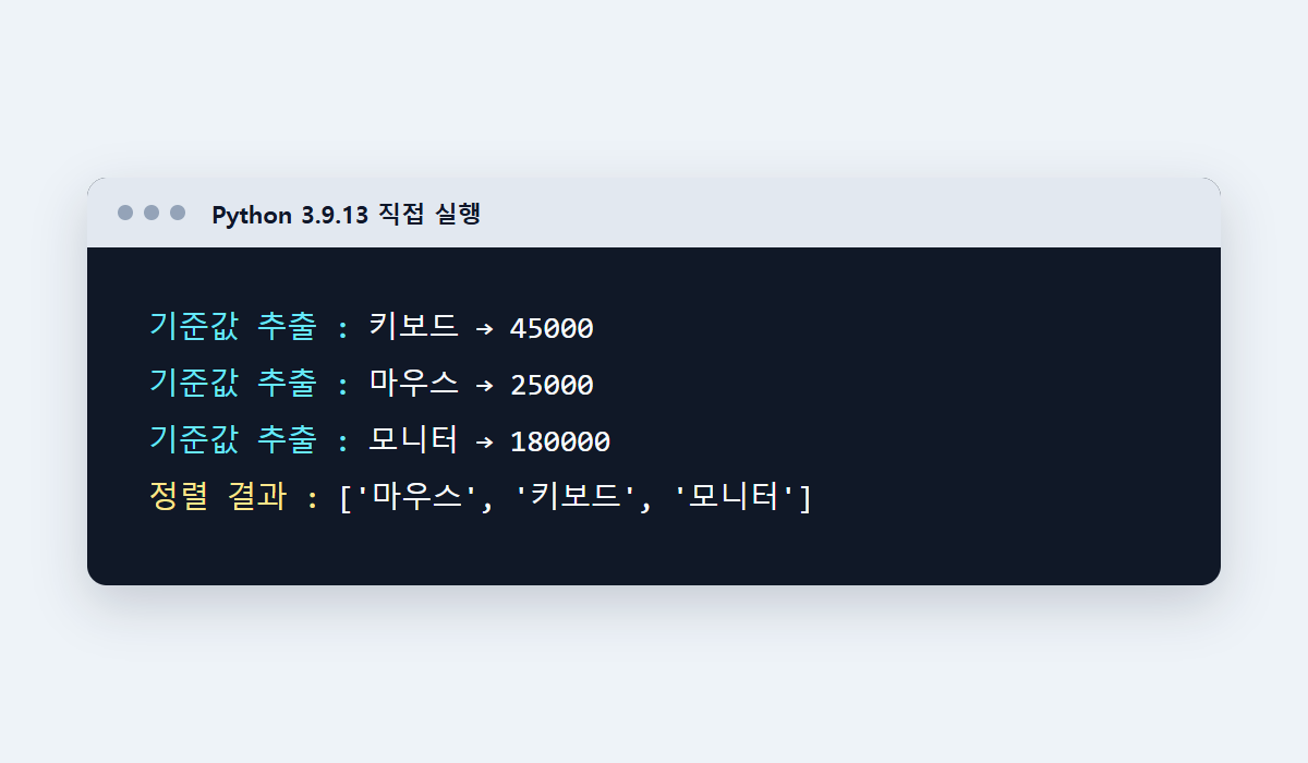 상품 세 개에서 가격 기준값을 한 번씩 추출한 Python 3.9.13 실행 결과