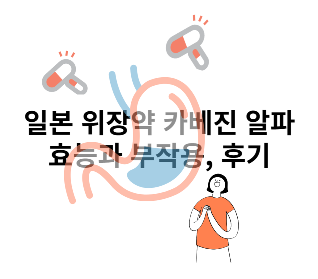 일본 카베진 알파 문구와 위장&amp;#44; 알약&amp;#44; 사람 그림이 그려진 대표 이미지