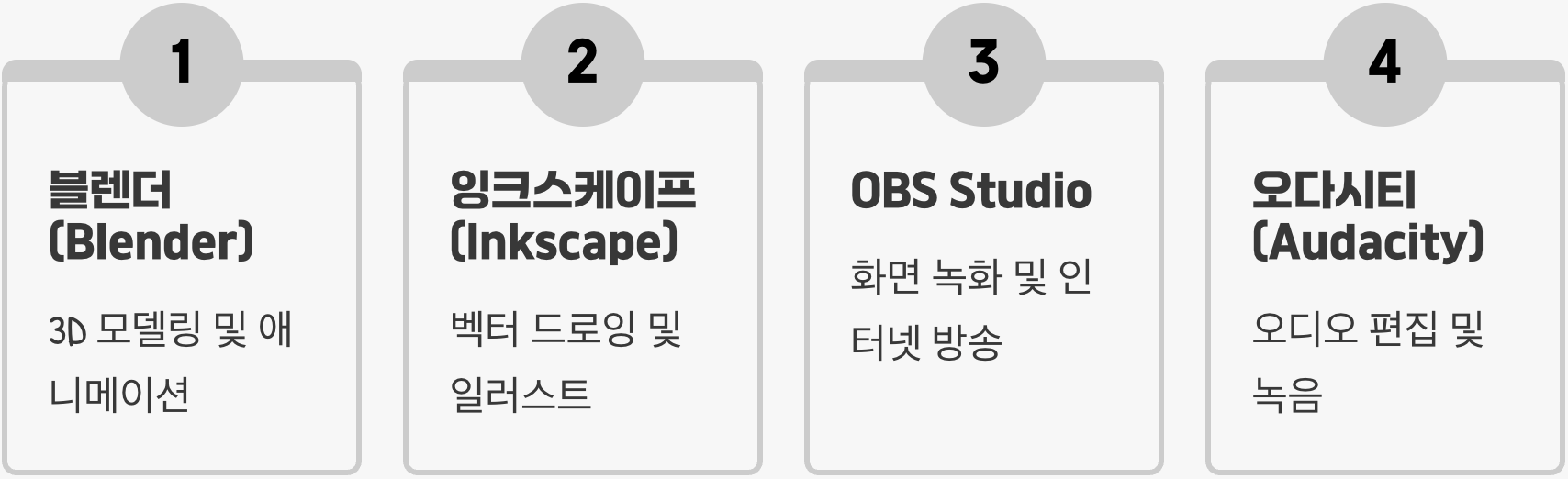 5. 그 외, 당신의 작업을 도와줄 보석들