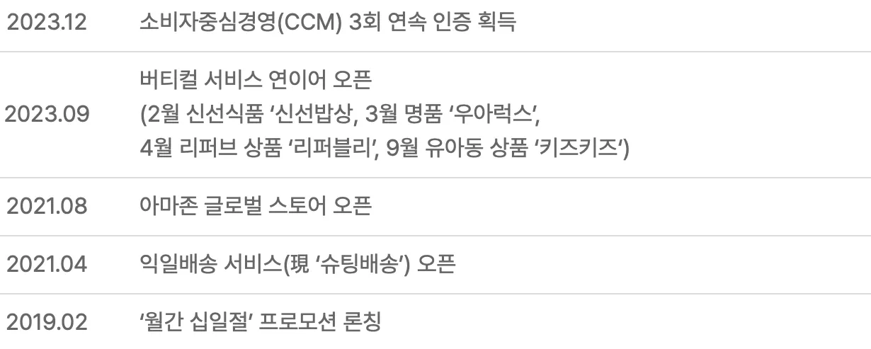 11번가-쇼핑몰-바로가기-11번가-환불정책-11번가-쿠폰