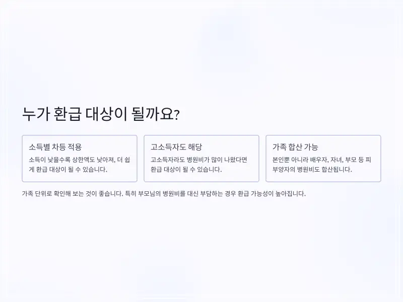 병원비-환급-4_