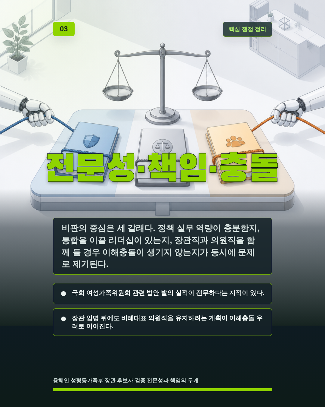 전문성·책임·충돌