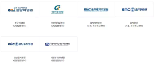 신세계상품권 건강검진 사용처