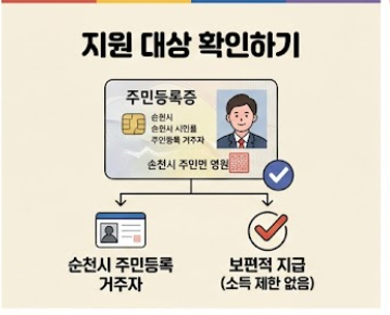 지원 대상 안내