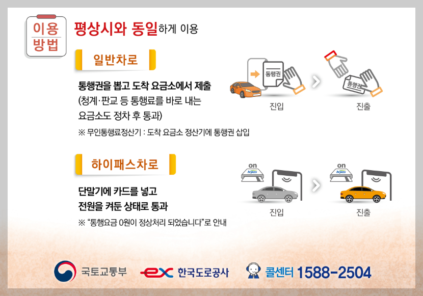 전국 고속도로 통행료 면제