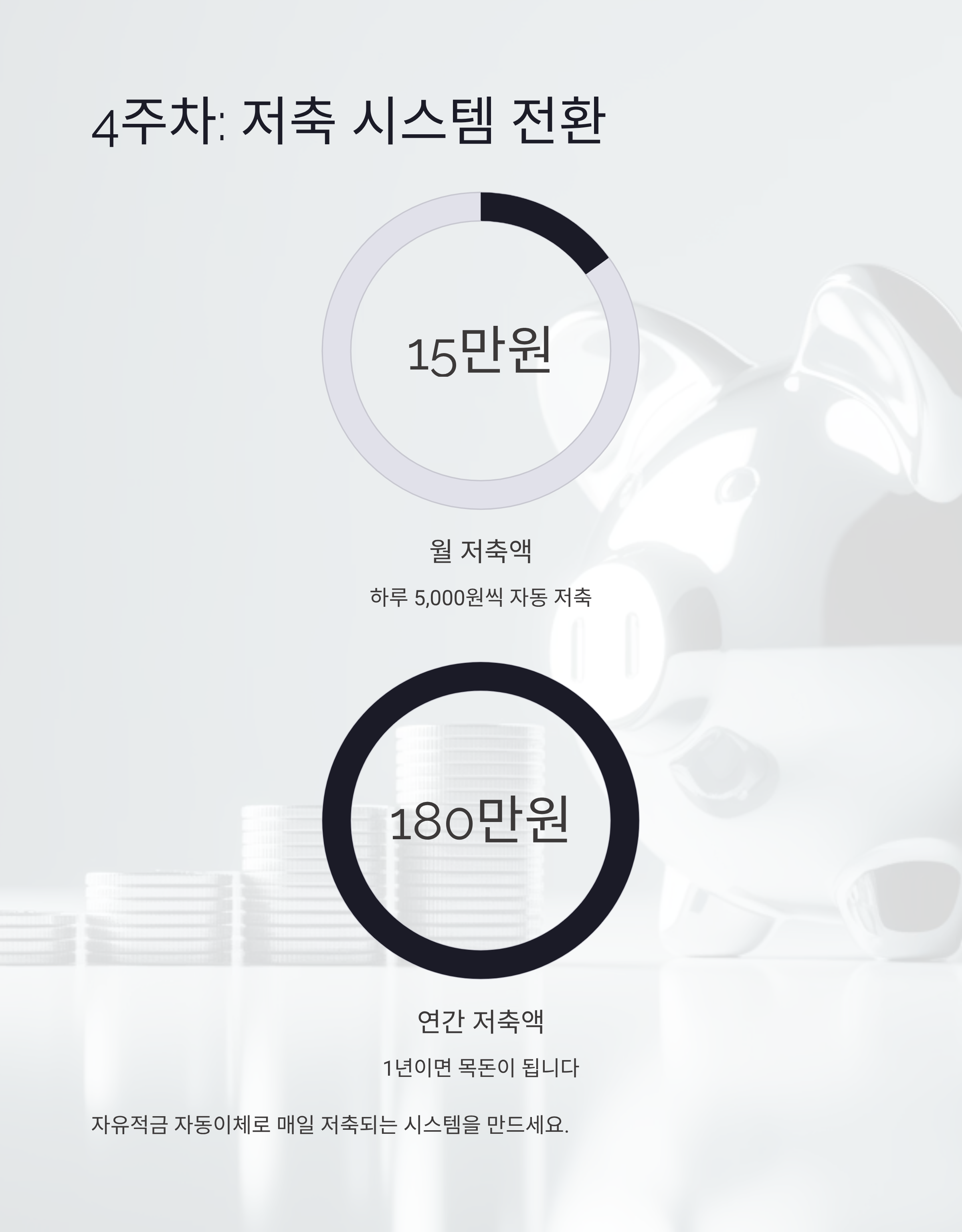 지출 관리 4주차 저축 시스템 전환