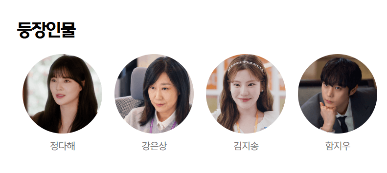 달까지 가자 등장인물