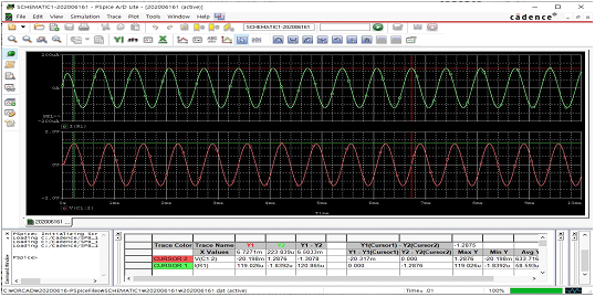 1000Hz-시뮬레이션-결과