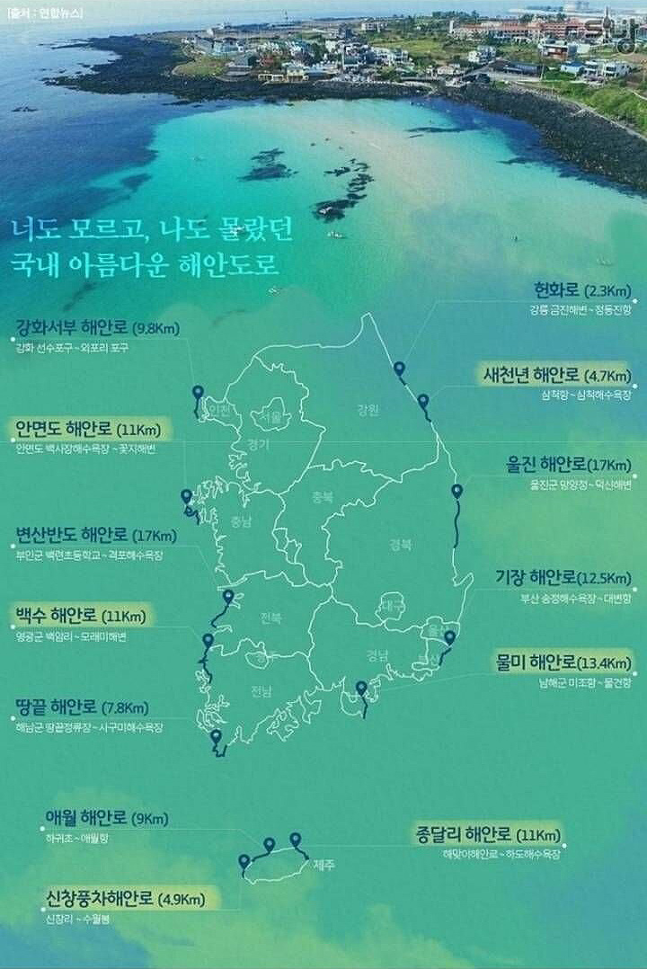국내 해안도로