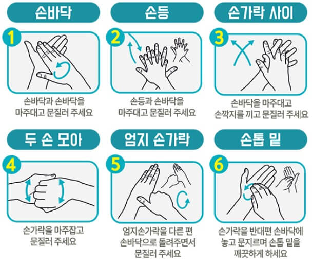 올바른-손-씻기를-표현한-그림-사진