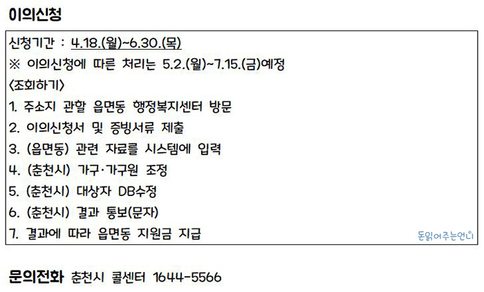 강원도 춘천시 일상회복지원금 신청방법