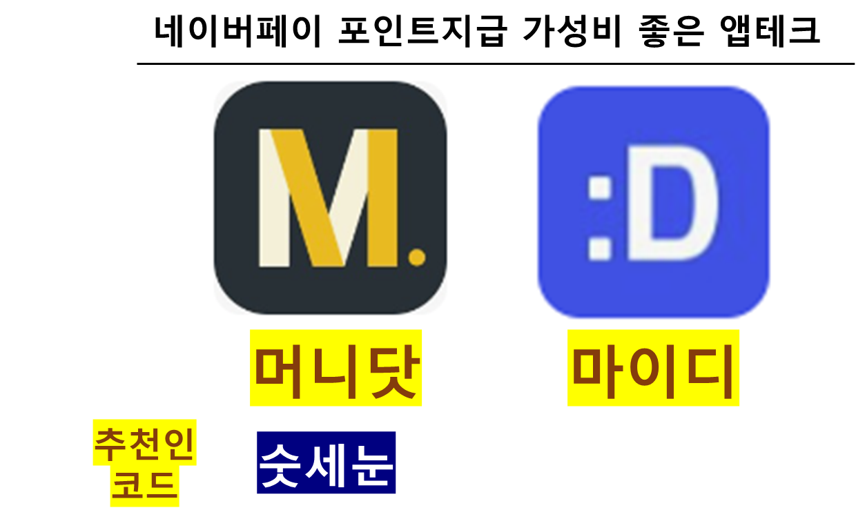 네이버페이 포인트지급 가성비 좋은 앱테크