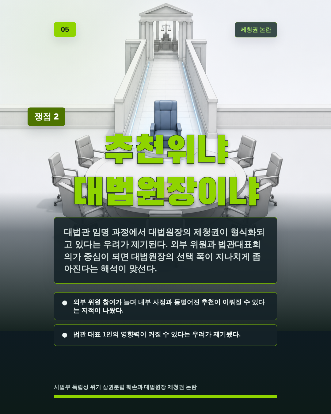 추천위냐 대법원장이냐