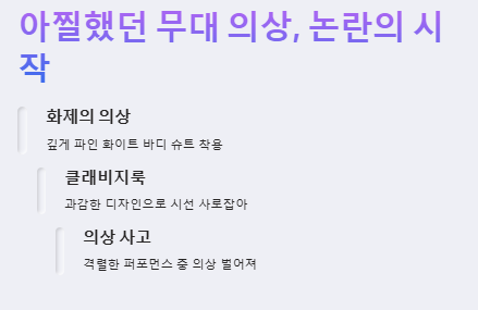 제니 미국 공연 반응