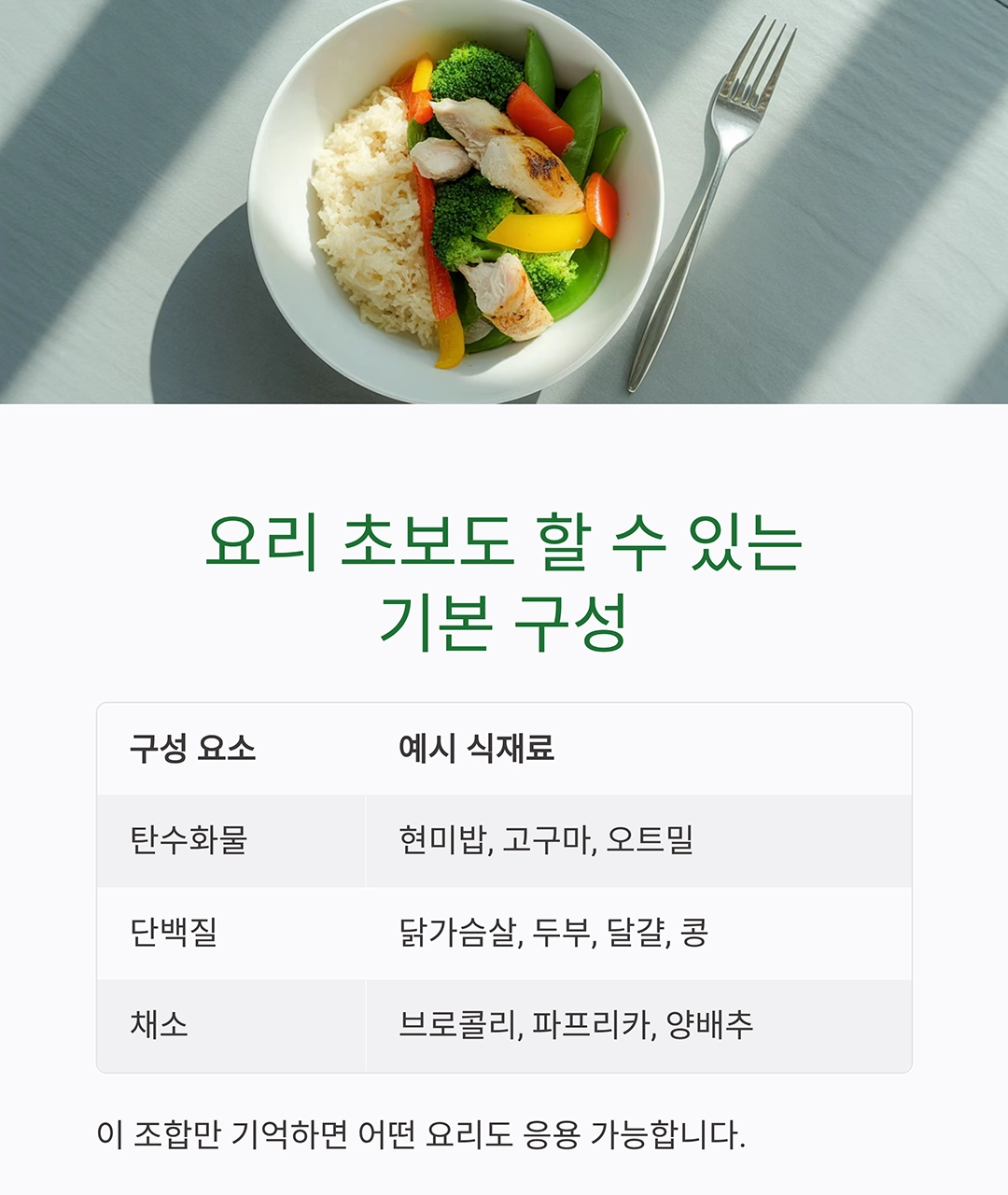 한 그릇 요리로 다이어트 성공하기, 어렵지 않아요