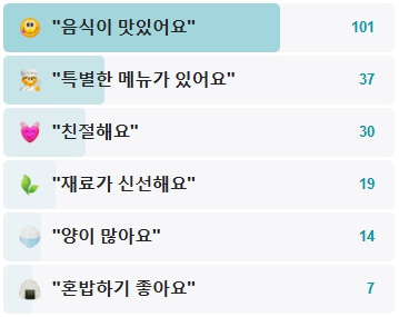 덕원-후기