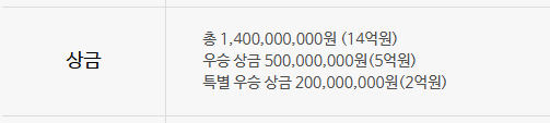 코오롱 한국 오픈