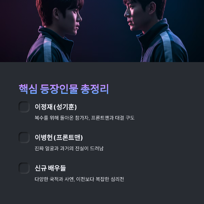 오징어게임3 공개 D‑Day