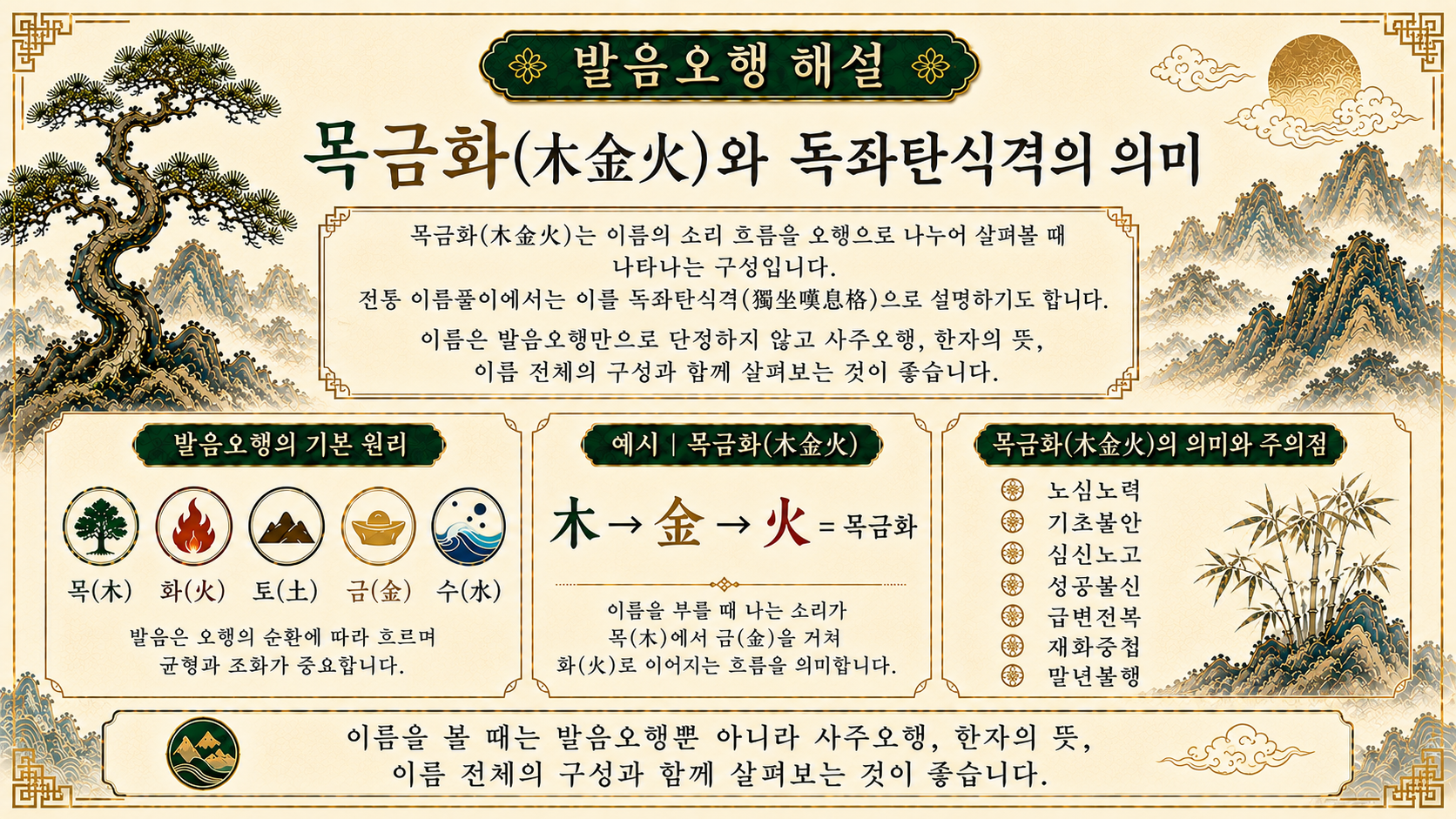 김천작명원 발음오행 목금화와 독좌탄식격 의미를 설명하는 누리작명소 이미지