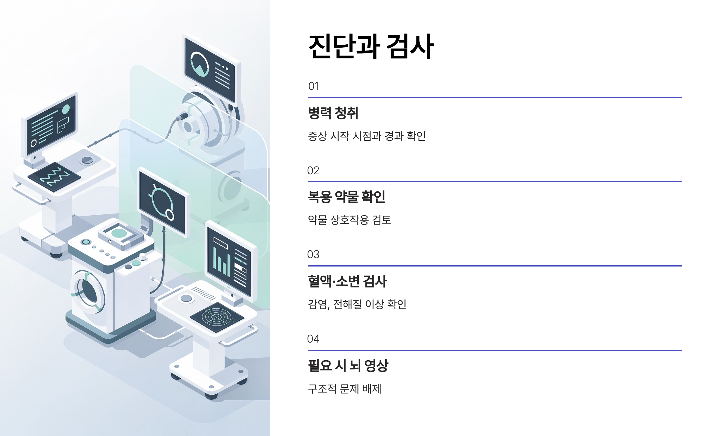 섬망 증세란?