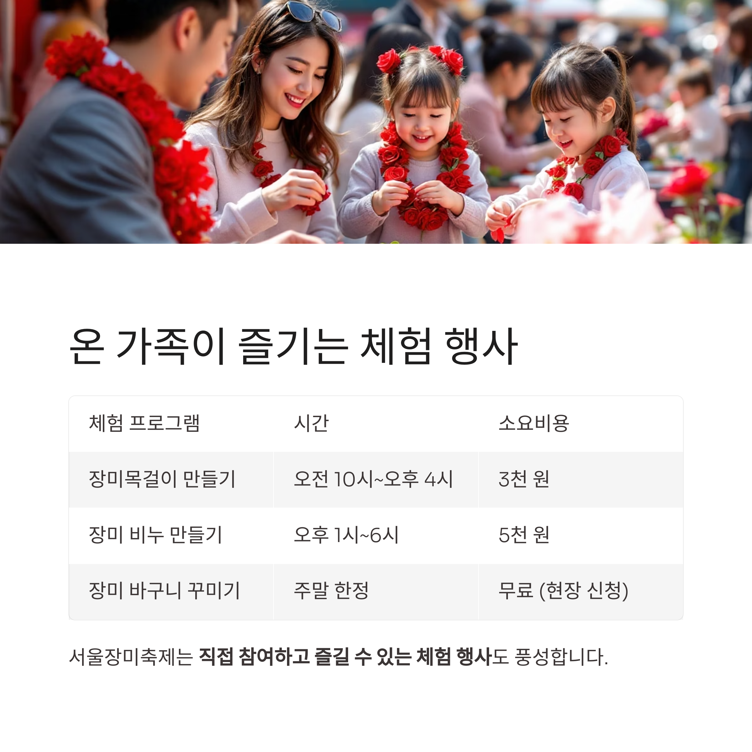 2025 서울장미축제, 중랑천을 붉게 물들인 9일간의 꽃 대향연