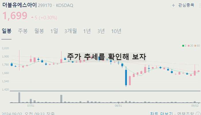 오픈AI 관련주 대장주 TOP10